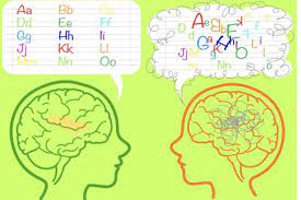 Read more about the article Introduction to SpLD and dyslexia